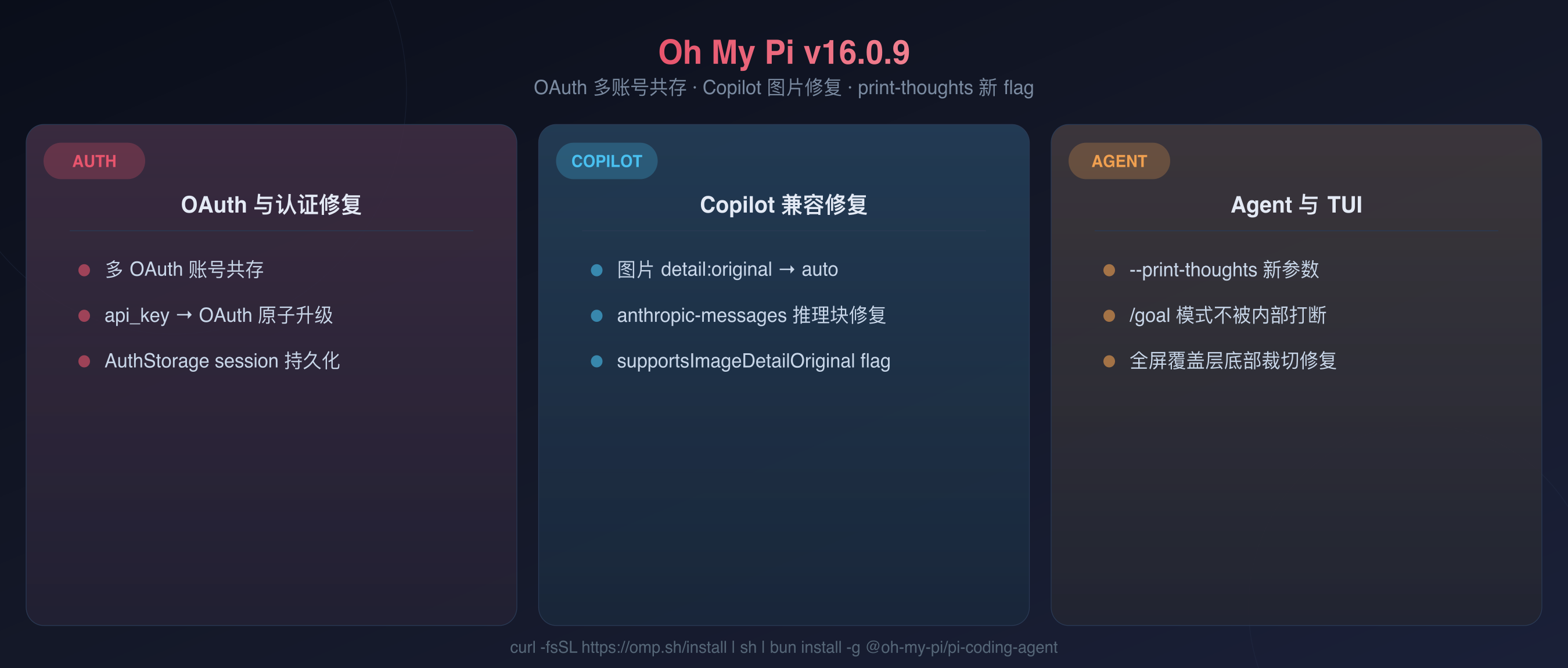 Oh My Pi v16.0.9 封面
