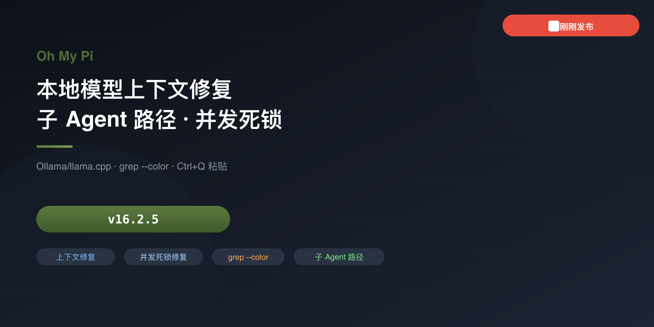 Oh My Pi v16.2.5 封面