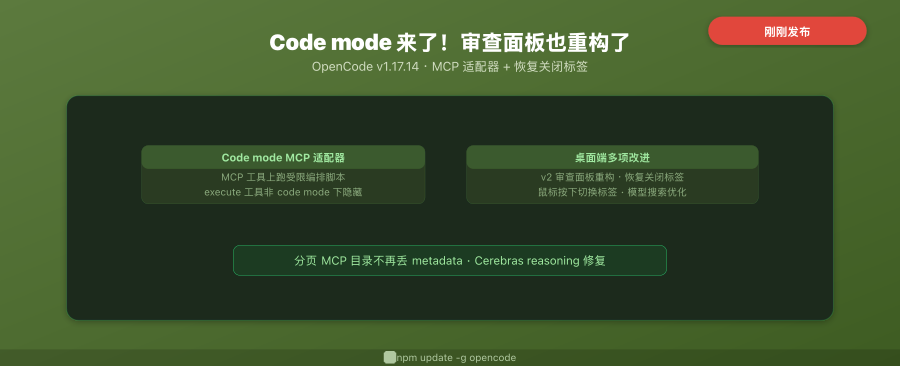 OpenCode v1.17.14 封面