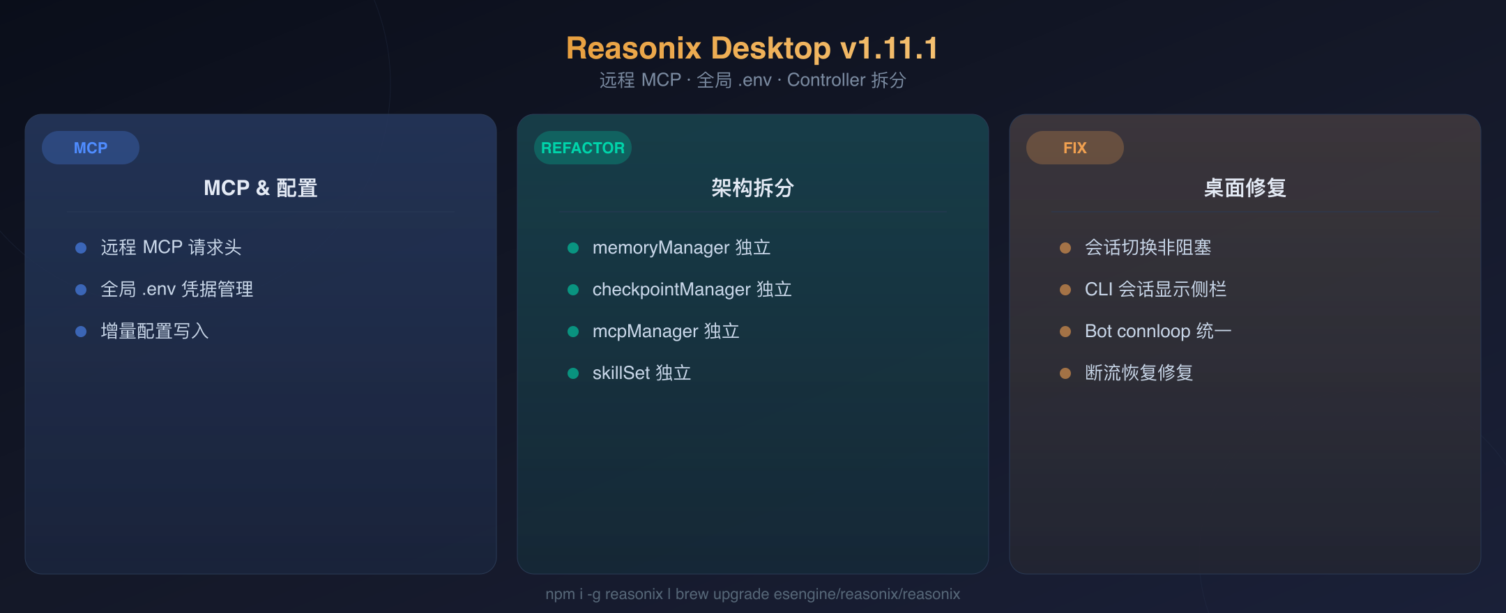 Reasonix Desktop v1.11.1 封面