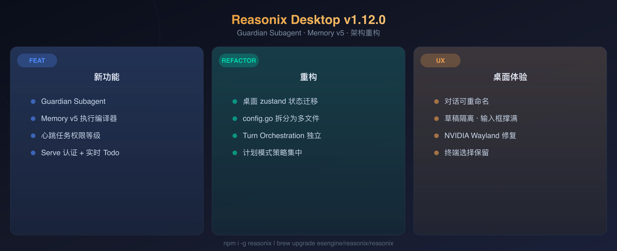 Reasonix Desktop v1.12.0 封面