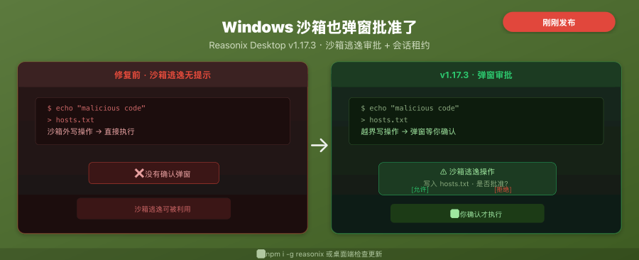 Reasonix Desktop v1.17.3 封面