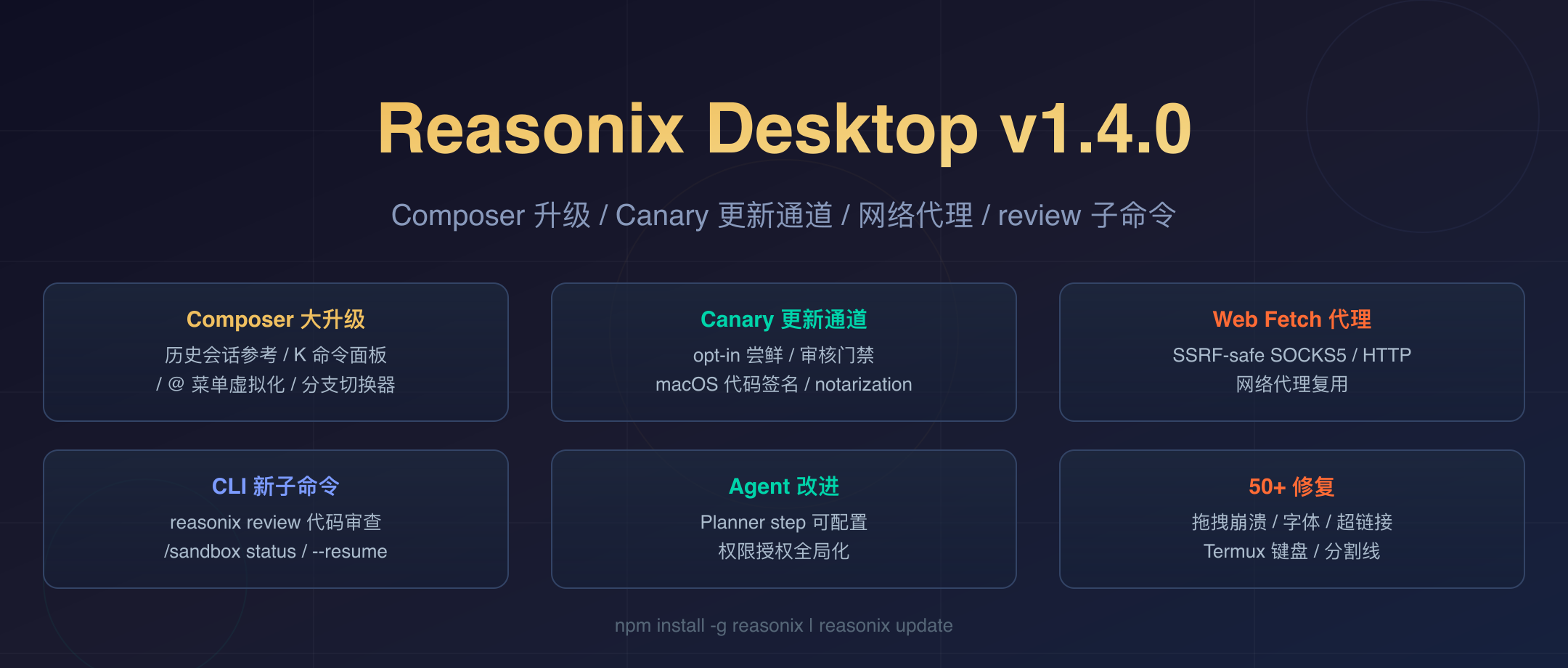 Reasonix Desktop v1.4.0