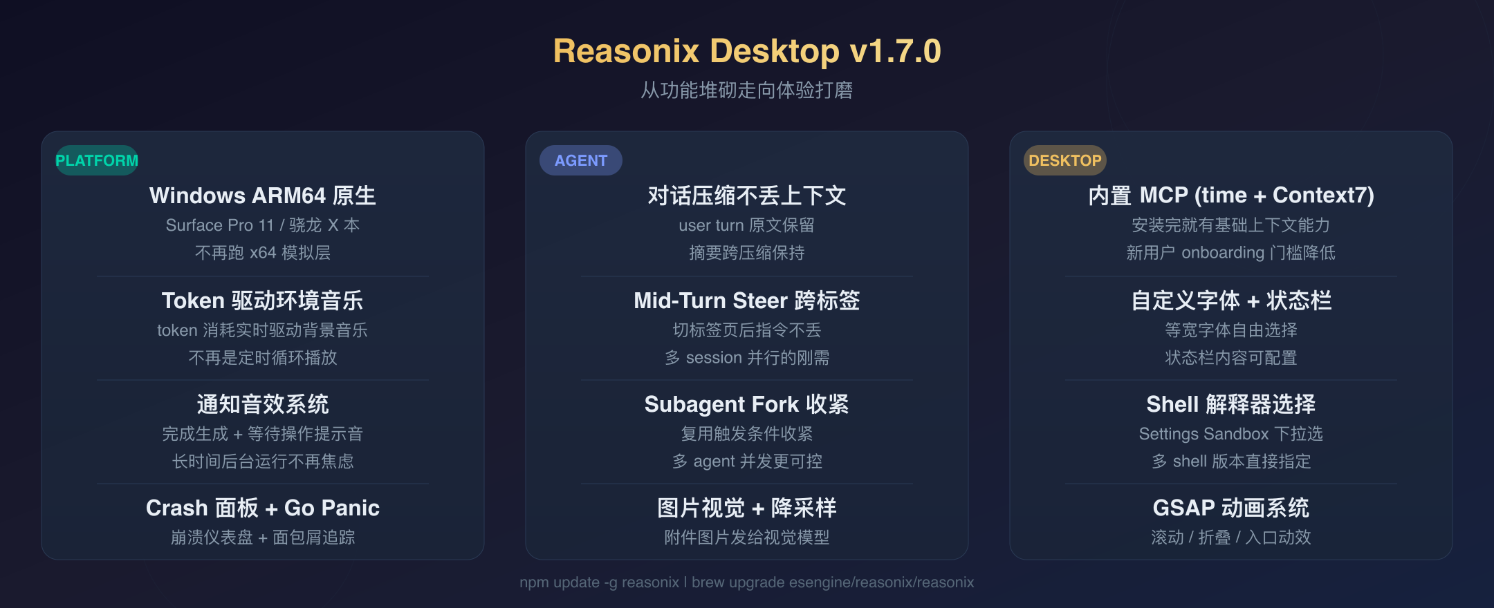Reasonix Desktop v1.7.0 封面
