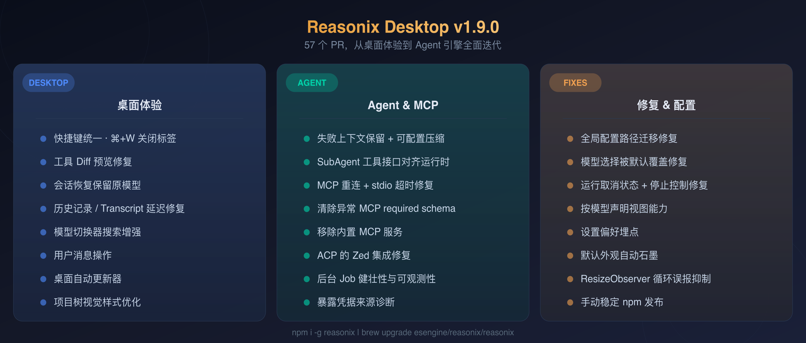 Reasonix Desktop v1.9.0 封面