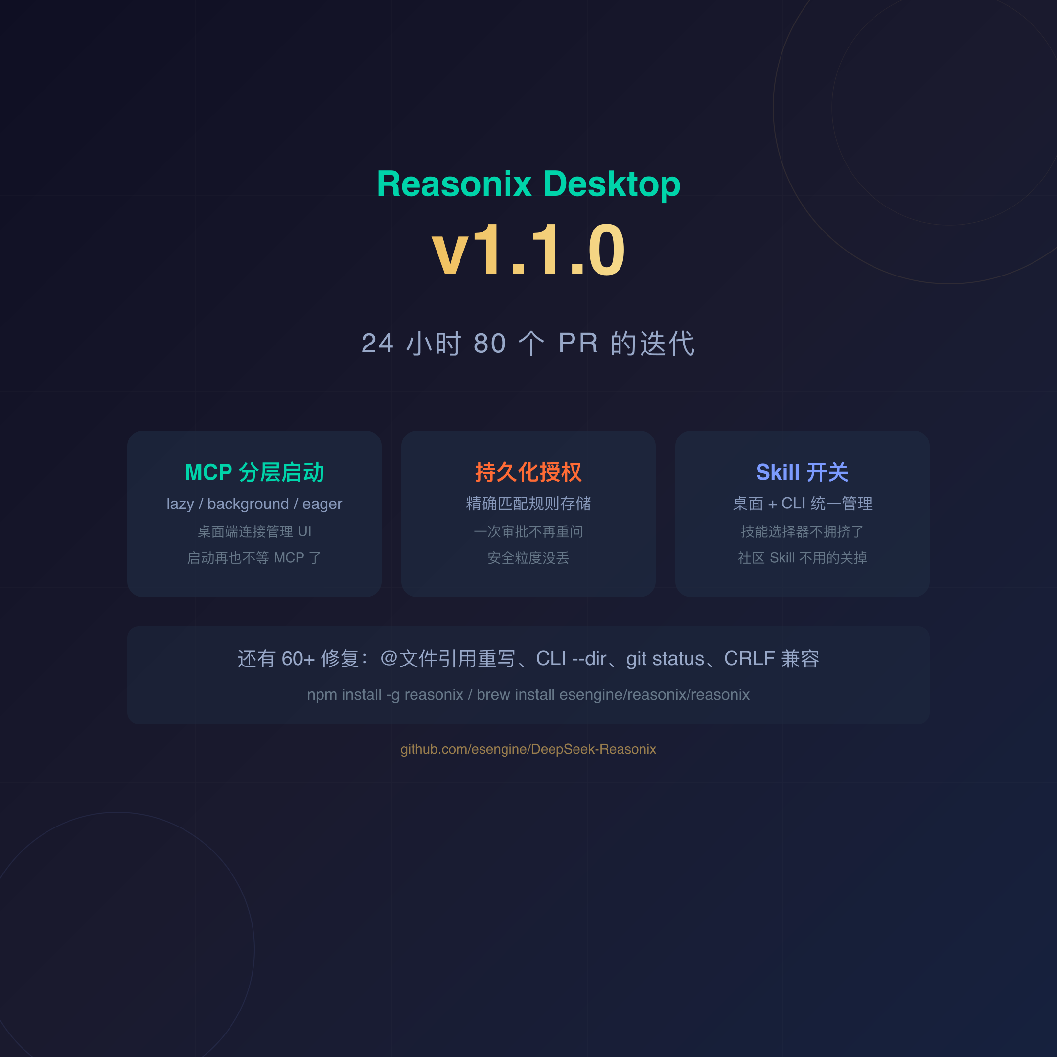 Reasonix Desktop v1.1.0 封面