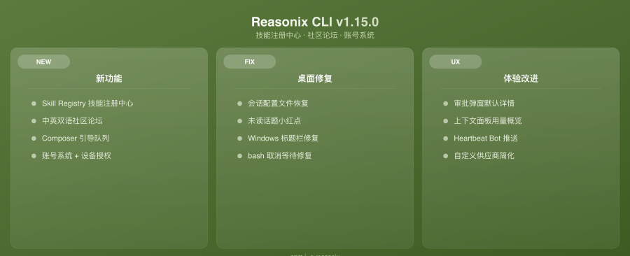 Reasonix v1.15.0 封面